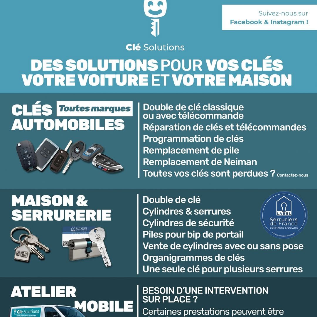 Liste des prestations clés auto, maison et atelier mobile